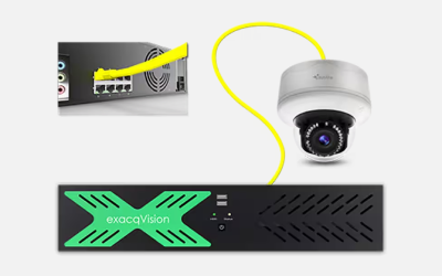 Network Video Recorders